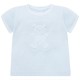 Emile et Rose SS26 Pale Blue Knitted bear Top & shorts set 5399 Emile et Rose SS26 Pale Blue Knitted bear Top & shorts set 5399